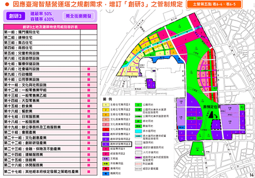 消失的台灣塔: 台中101?