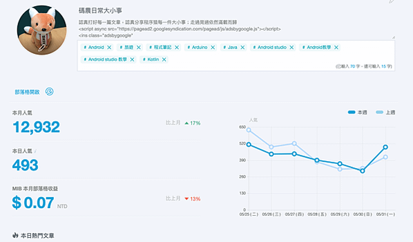 2021:05月截圖-1