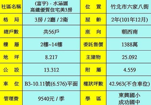 物件分析資料表.jpg