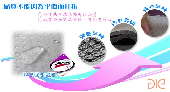 描述: http://buy.yahoo.com.tw/res/gdsale/st_pic/3903/st-3903615-3.jpg?u=20121102224753