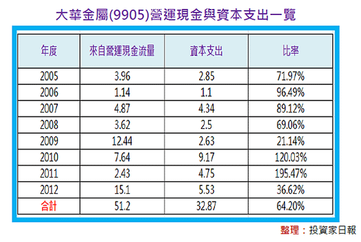 2014-11-11 下午 03-58-44