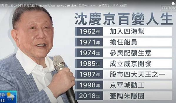 沈慶京聲明︰郝、柯市府均有官員索賄被拒-京華城要求依法回復基