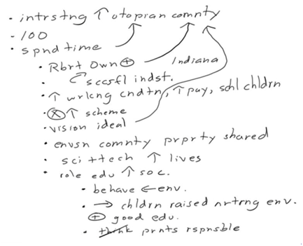 toefl listening note