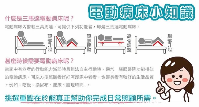 三馬達電動床_電動床推薦_電動床有哪些