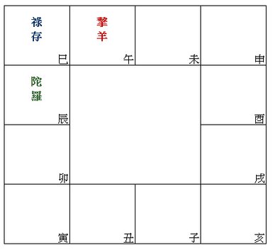 丙戊年羊祿陀.bmp