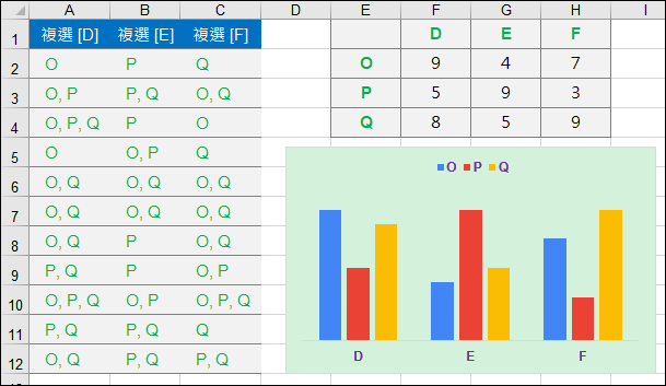 Excel-製作Google表單填答結果的統計圖表(SUMPRODUCT,SUBSTITUTE)