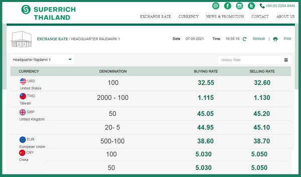2021.09.07泰銖匯率.jpg