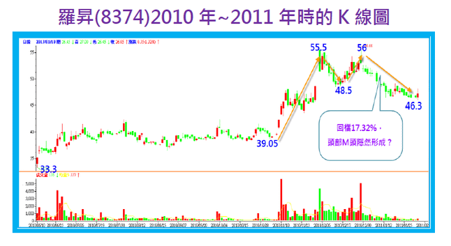 2013-7-1 下午 10-55-07