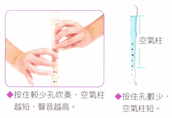 第四單元10.gif