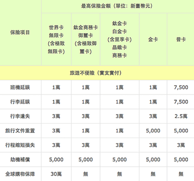 螢幕快照 2017-08-09 下午7.55.52.png