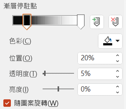 【基本操作】P0021PPT簡單高級的鏤空過渡頁