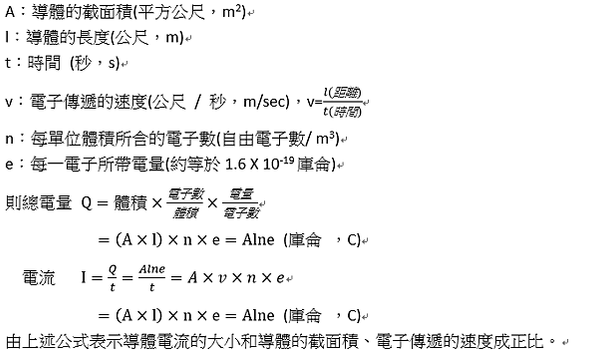 電流計算方式