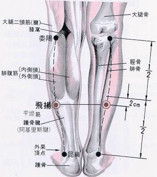 飛揚穴.jpg