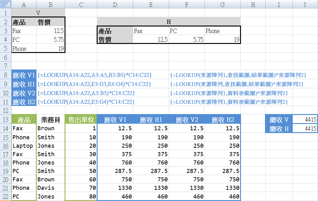 LOOKUP 參考位址陣列(多)