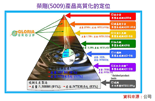 2014-4-24 下午 01-46-42