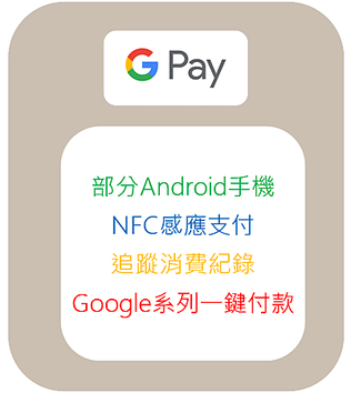 google pay.PNG