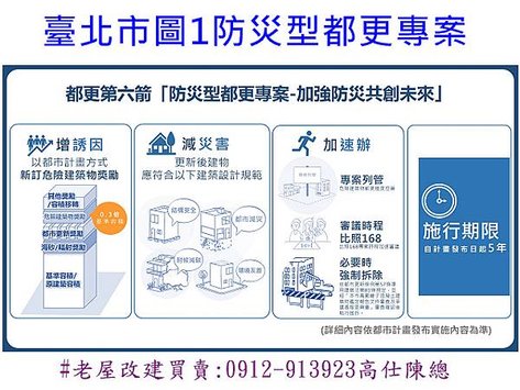 臺北市圖1防災型都更專案