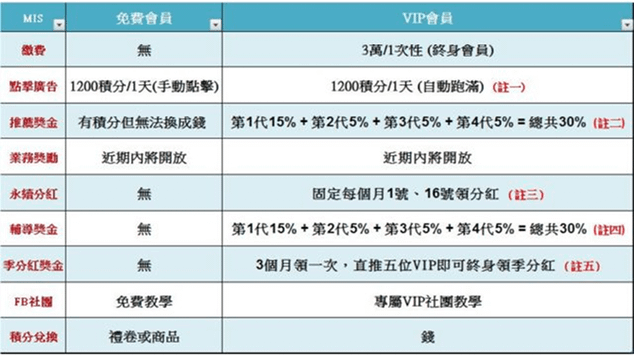 想過什麼生活-4-4