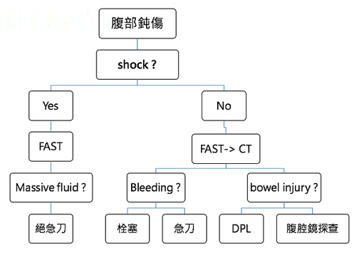 螢幕快照 2018-05-24 下午3.18.30.png