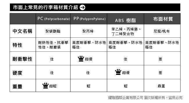 描述: http://buy.yahoo.com.tw/res/gdsale/st_pic/3525/st-3525256-5.jpg?u=20120514190042