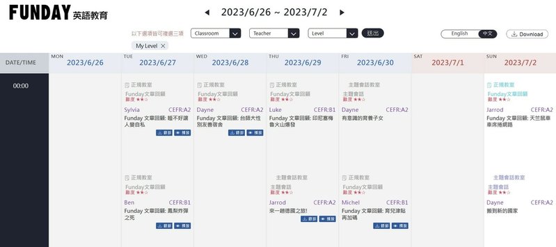 線上英文平台FUNDAY 課表