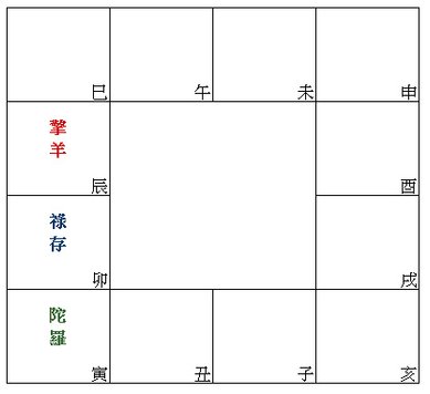 乙年羊祿陀.bmp