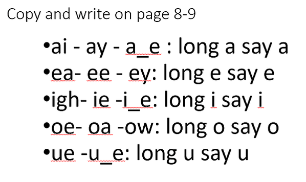 學生自製phonics 桌遊卡