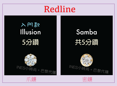 【INES小時尚】🇫🇷 Redline小紅繩💎 redlin