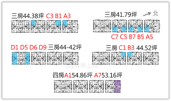 長虹天韻格局3、4房