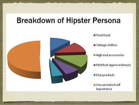 hipster 2.jpg