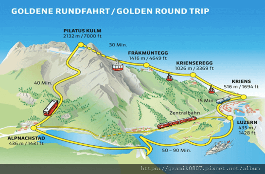 【瑞士皮拉圖斯山】琉森Luzern-皮拉圖斯山Pilatus