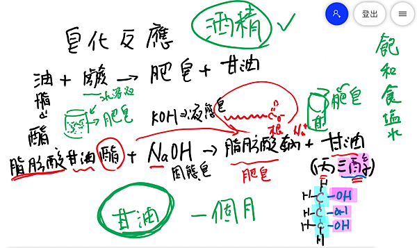 講解肥皂的原理