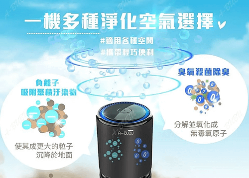 負離子空氣清淨機.png