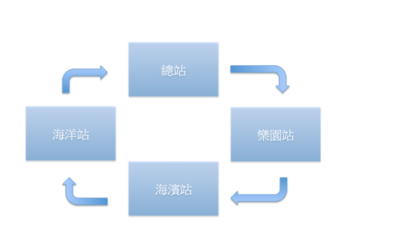 螢幕快照 2018-10-02 下午9.16.36.png