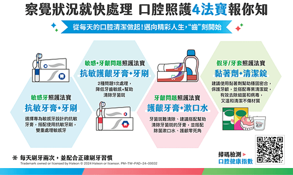美食當前卻遇口腔問題找上門？別擔心！赫力昂*(Haleon)