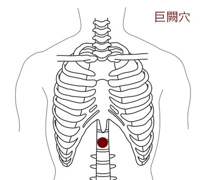 巨闕穴.jpg