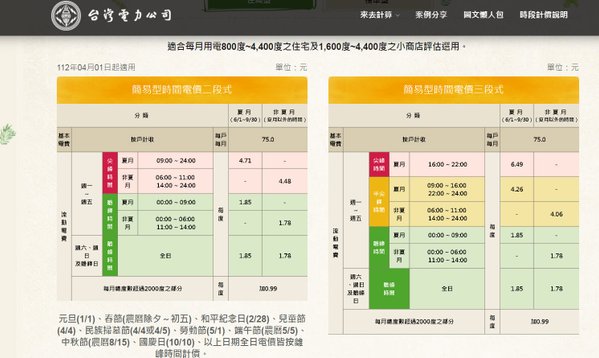 台電-簡易型時間電價.jpg