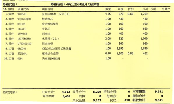 寶獅 peugeot 3008 40000 公里 回原廠保養檢查 兼附近散步