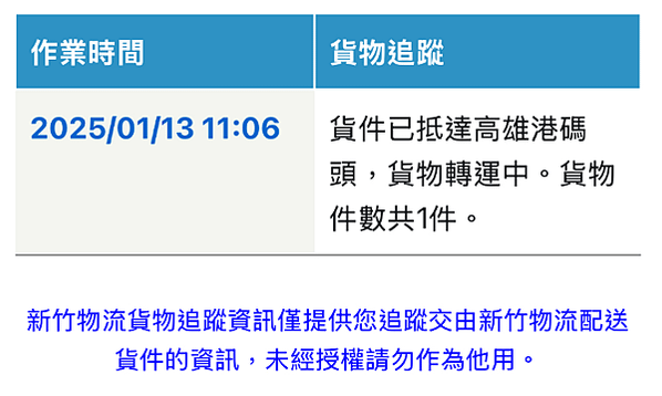 掏寶集運這樣選又快又便宜 報關業者更換問題 海運、空運速度比