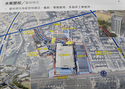 當工廠不在是工廠，剩下的土地做甚麼?
