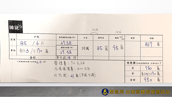 擁捷報價 .png