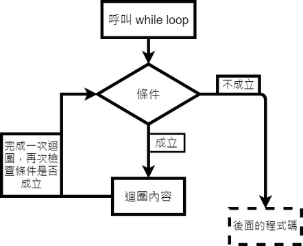 Untitled Diagram (1).png