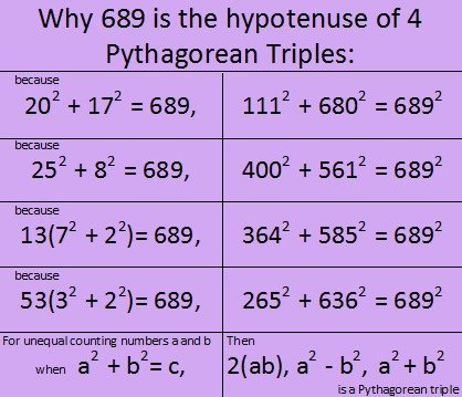 689-pythagorean-triples