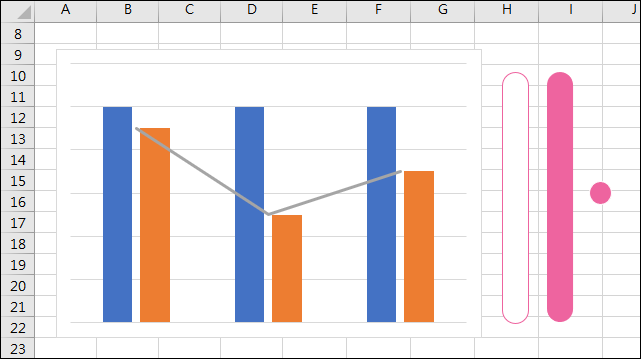 Excel-設計視覺化圖表練習