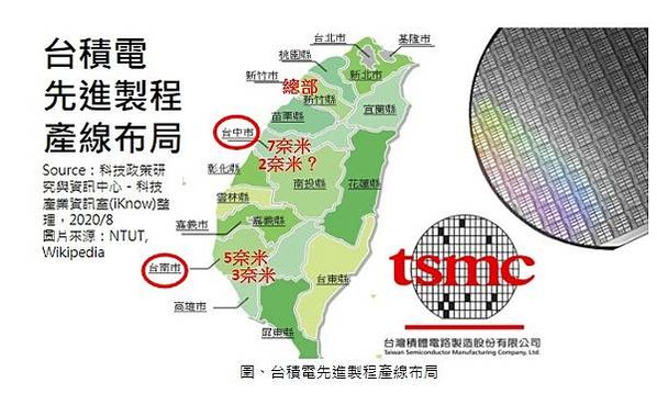 護國神山全台廠區分布-台積電在全台灣共有18個廠/近5年實價