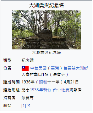 大河底慰靈碑立於昭和13（1938）年，位在三灣鄉大河村河底