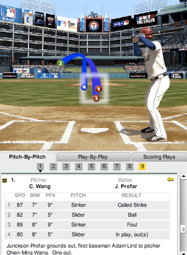 Profar 1 1B ground