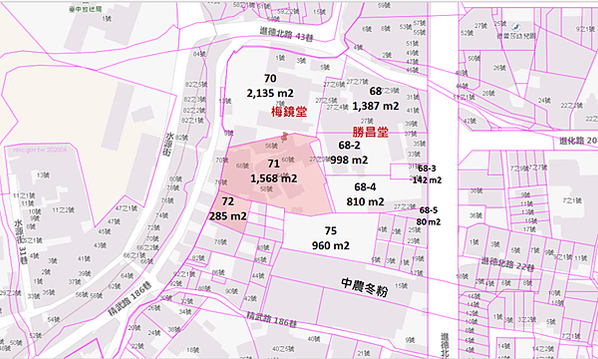 台中東勢仔庄-勝昌堂點滴