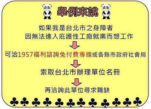 舉例來說
