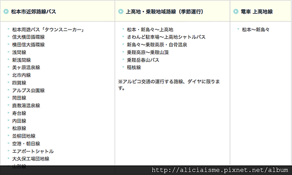 【優惠票券】（2024）上高地．乘鞍・松本2-3日行程規劃及